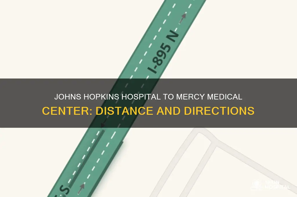 how far is john hopkins hospital from mercy medical center