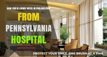 Loews Philadelphia Hotel to Pennsylvania Hospital: Distance and Directions