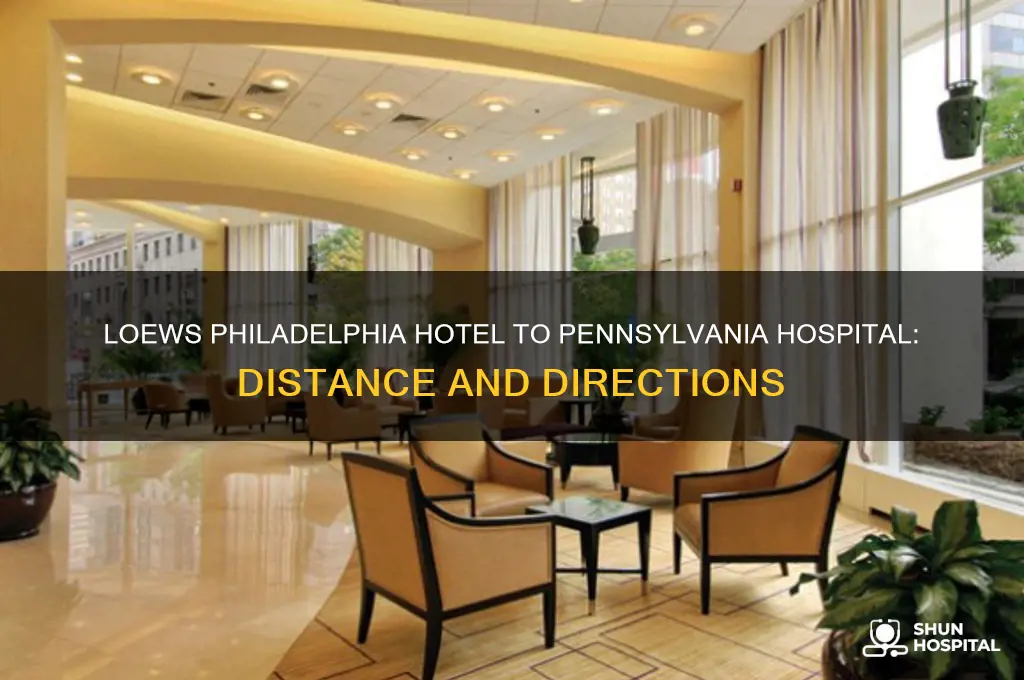 how far is loews hotel in philadelphia from pennsylvania hospital