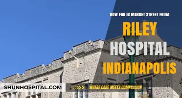 Market Street to Riley Hospital: Distance and Directions in Indianapolis