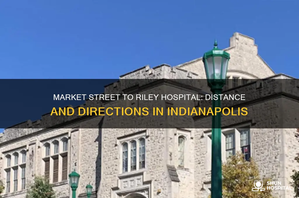 how far is market street from riley hospital indianapolis
