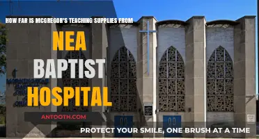 Distance from McGregor's Teaching Supplies to NEA Baptist Hospital