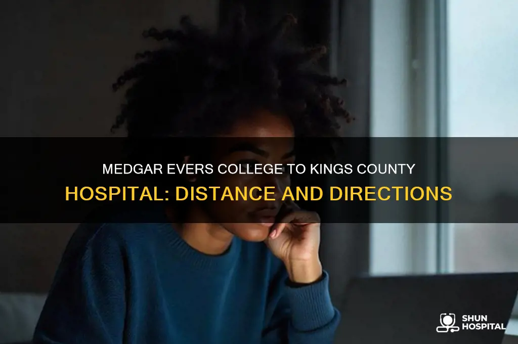 how far is medgar evers college from kings county hospital