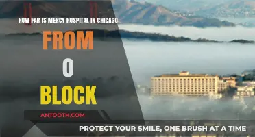 Mercy Hospital Chicago to O Block: Distance and Directions Guide