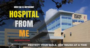 Finding the Nearest Methodist Hospital
