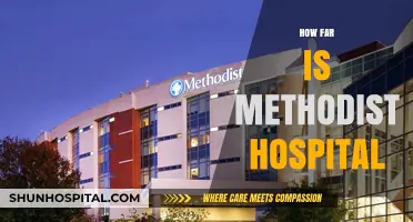 How Far is Methodist Hospital? Quick Directions and Distance Guide