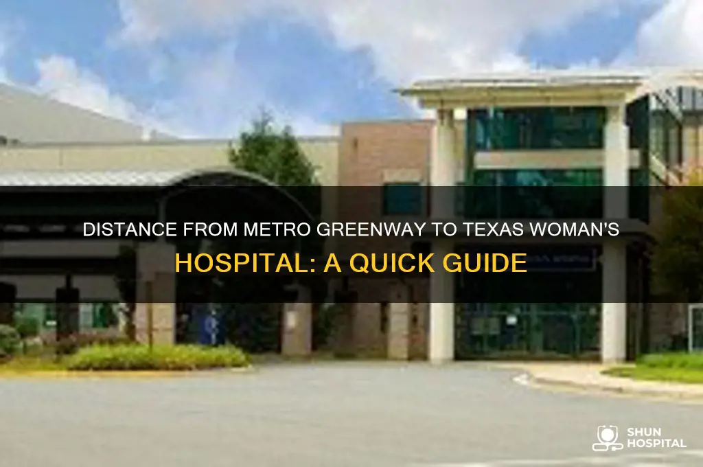 how far is metro greenway from the texas woman