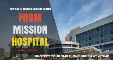 Distance Guide: Mission Surgery Center to Mission Hospital Travel Time