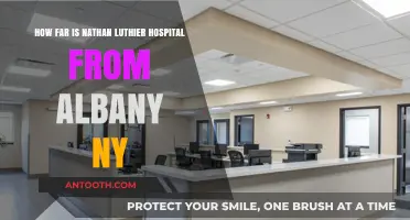 Distance from Albany, NY to Nathan Littauer Hospital: A Guide