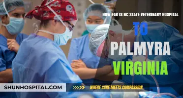 NC State Vet Hospital to Palmyra, VA: Distance and Travel Guide