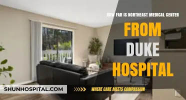 Northeast Medical Center to Duke Hospital: Distance and Travel Guide