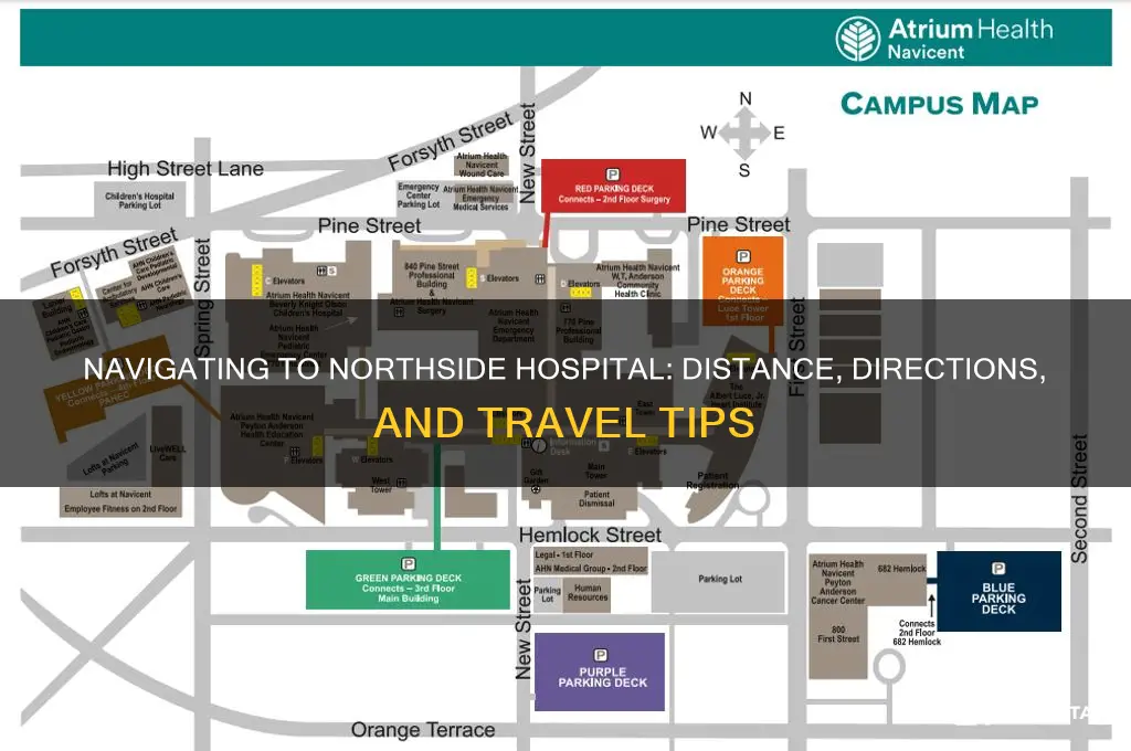 how far is northside hospital