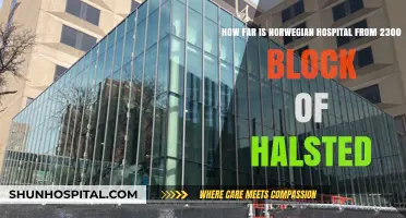 Distance from 2300 Halsted to Norwegian Hospital: Quick Guide