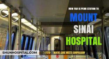 Navigating NYC: Penn Station to Mount Sinai Hospital Distance Guide