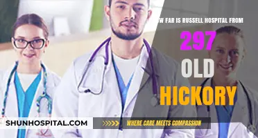 Russell Hospital Distance from 297 Old Hickory: Quick Travel Guide