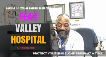 Distance Between Scotland Hospital and Cape Fear Valley Hospital
