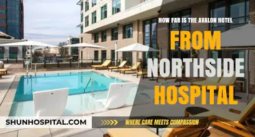 Avalon Hotel to Northside Hospital: Distance and Travel Guide