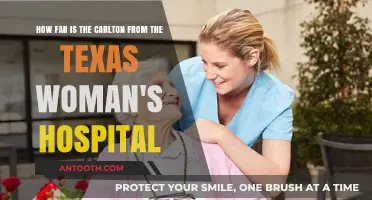 Carlton to Texas Woman's Hospital: Distance and Travel Guide