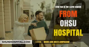 Lloyd Center to OHSU Hospital: Distance and Travel Guide