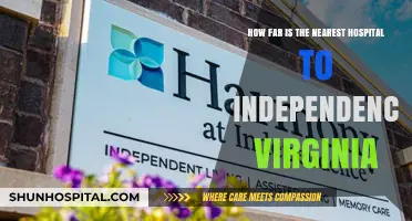 Nearest Hospital to Independence, Virginia: Distance and Directions Guide