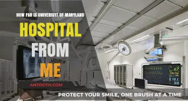 How Far is University of Maryland Hospital from My Location?