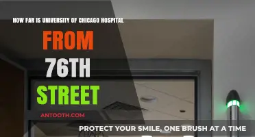 University of Chicago Hospital: Distance from 76th Street Explained