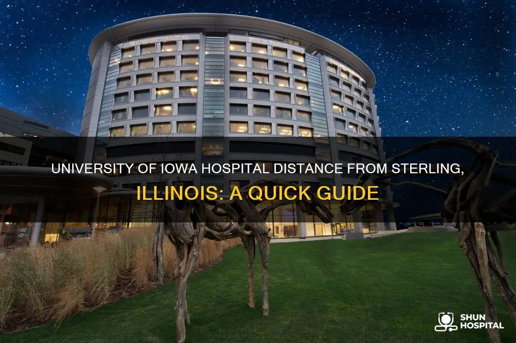 how far is university of iowa hospital from sterling illinois