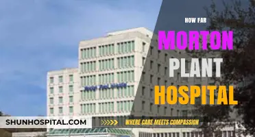 Exploring the Distance and Reach of Morton Plant Hospital