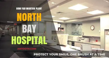 Morton Plant North Bay Hospital: How Far is Too Far?