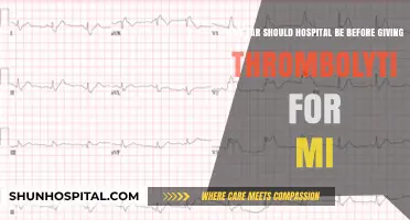 Optimal Hospital Distance for Thrombolytics in MI: Critical Considerations