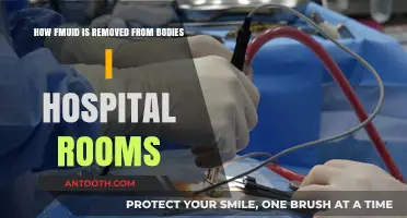 Efficient FMUID Removal Techniques in Hospital Rooms: A Comprehensive Guide