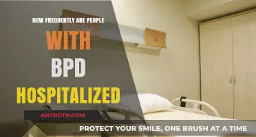 Hospitalization Rates of BPD Patients: How Often?