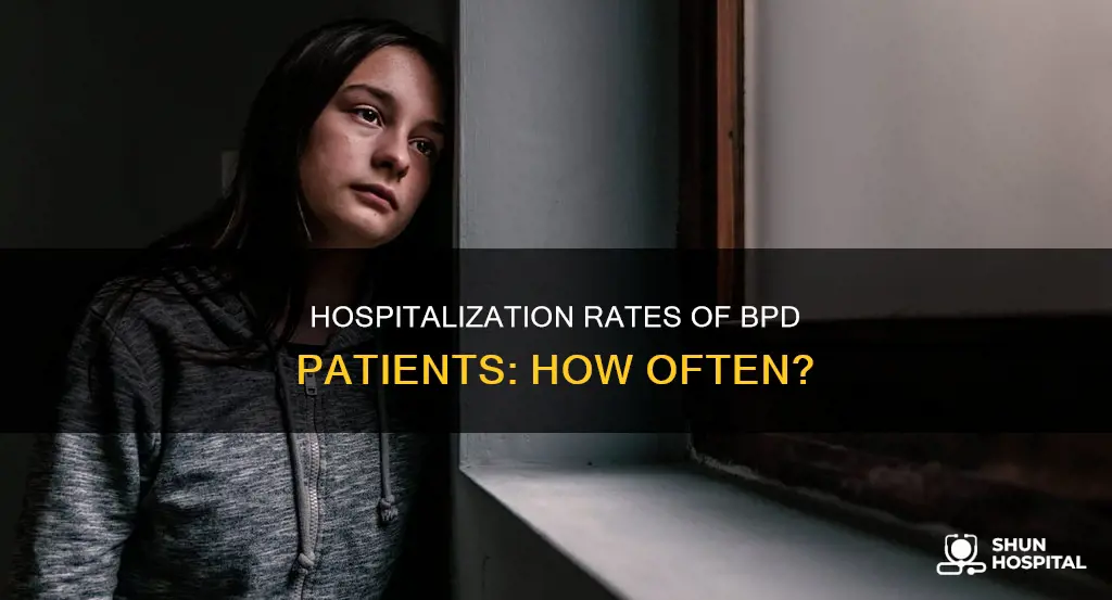 how frequently are people with bpd hospitalized