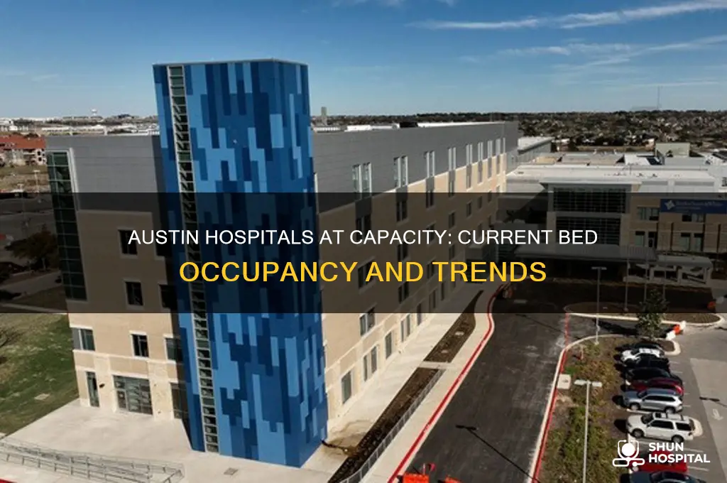 how full are austin hospitals
