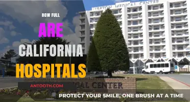 California Hospitals Near Capacity: Current Occupancy Rates and Challenges