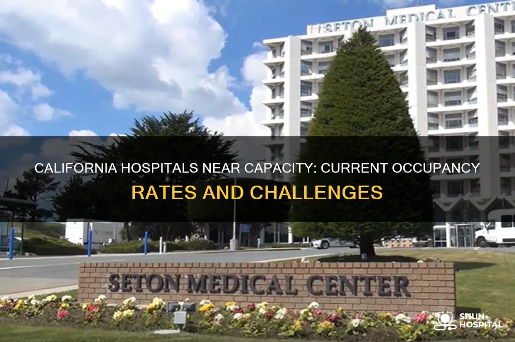 how full are california hospitals