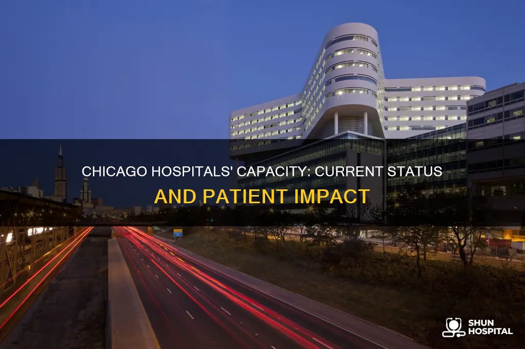 how full are chicago hospitals