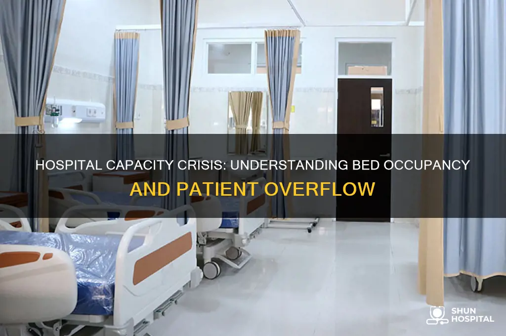 how full are hospital