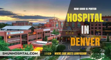 Porter Hospital: Denver's Premier Healthcare Provider