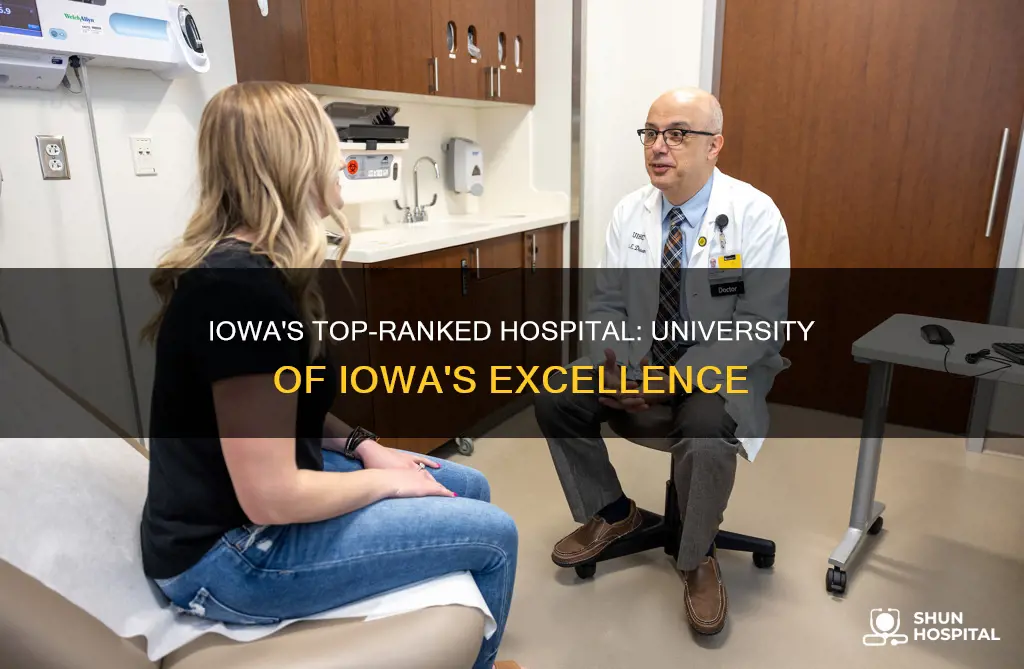 how good is university of iowa hospital