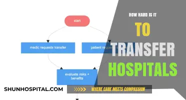 Transferring Hospitals: Navigating the Complex Process