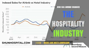 Airbnb's Disruption: Hospitality Industry's Evolution