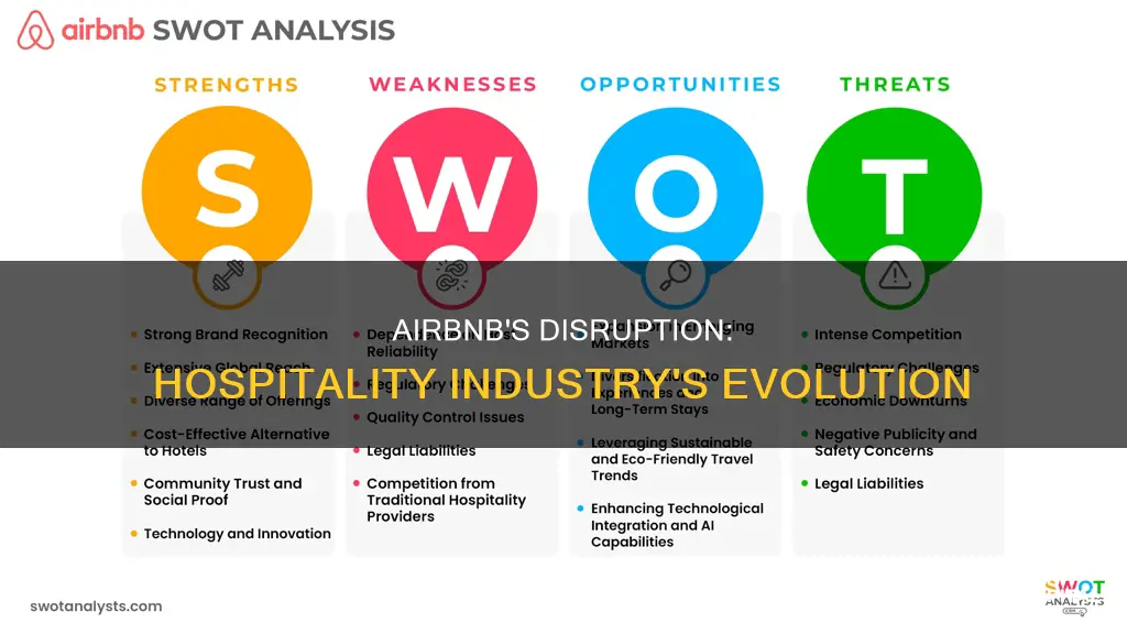 how has airbnb changed the hospitality industry