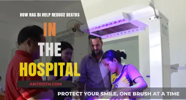Business Intelligence: Reducing Hospital Mortality Rates Through Data-Driven Insights