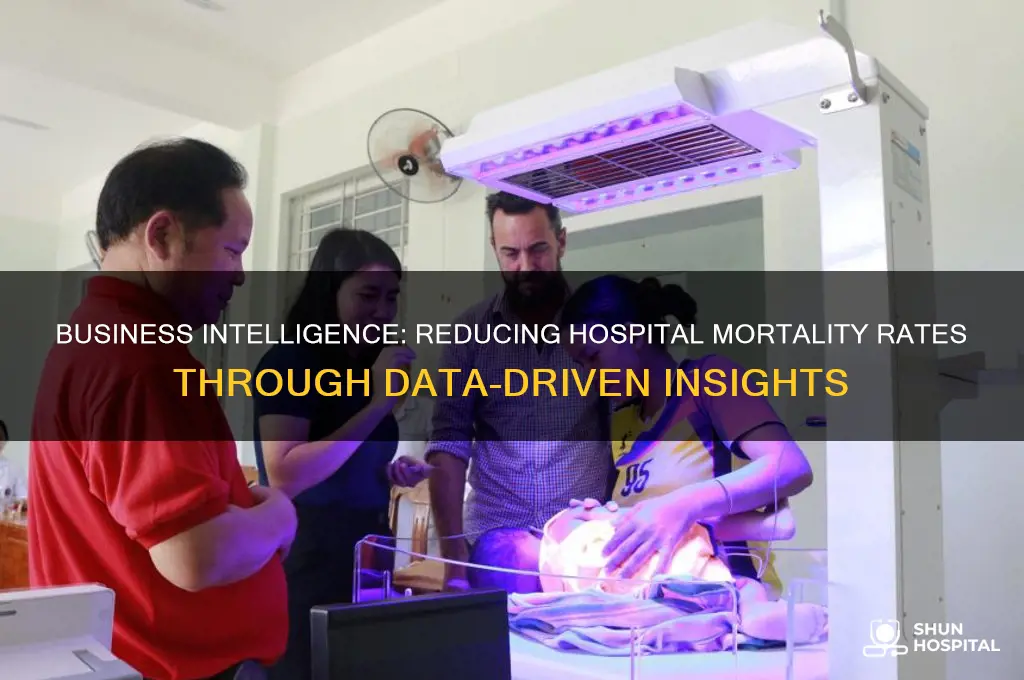 how has bi help reduce deaths in the hospital