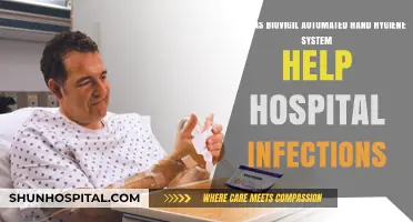 Biovigil's Automated Hand Hygiene System Reduces Hospital Infections Effectively