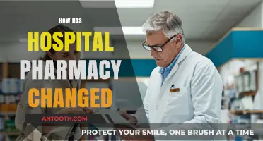 Evolving Roles and Innovations in Modern Hospital Pharmacy Practices
