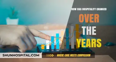 The Evolution of Hospitality: Trends and Transformations