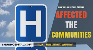 Hospital Closures: Devastating Impacts on Communities and Access