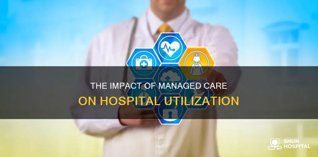how has managed care affected hospital utilization